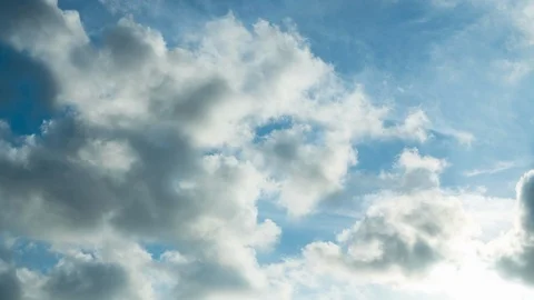 Time lapse Video of white cloud moving on blue sky in the afternoon.  Stock-Footage 122659454