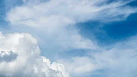Time lapse Video of white cloud moving on blue sky in the afternoon. Stockbeeldmateriaal 123271696