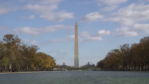 Time lapse of Washington Monument Vidéo 71161974