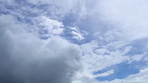 Time lapse white cloud moving in blue sky. Stock Footage 158200245