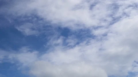 Time lapse white cloud moving in blue sky. Stock Footage 158783538