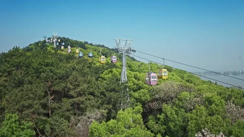 Time Lapse Of The Wuhan City Видео 200075491