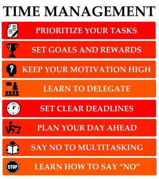 Time management Stock Illustration