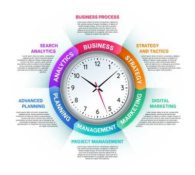 Time management infographics Stock Illustration