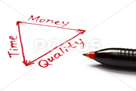 Time, money and quality balance with red pen Stock Photos