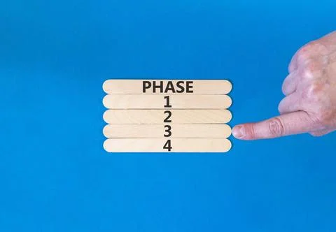 Time to phase 3 symbol. Concept word Phase 1 2 3 4 on beautiful wooden stic.. Stock Photos