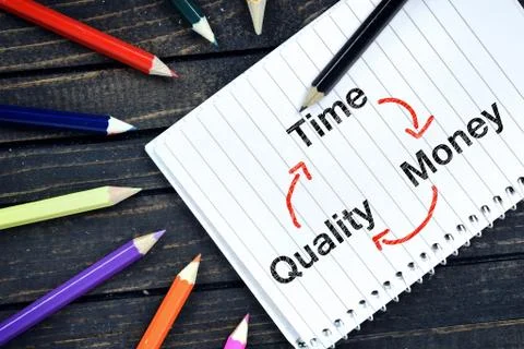Time quality money text on notepad Stock-Fotos