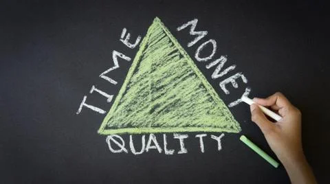 Time, quality, money triangle Stock Illustration