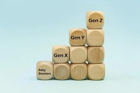Time scale comparing the differences between generations: Baby boomers Foto stock