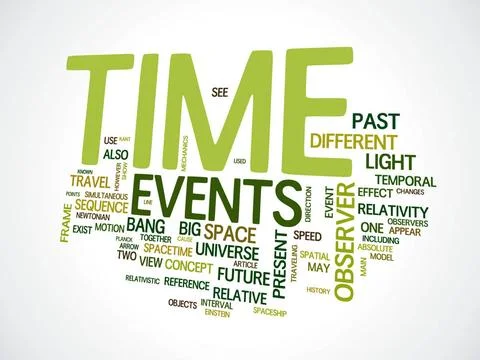 Time text cloud An image of a nice time text cloud Copyright: xZoonar.com/... Stock Photos