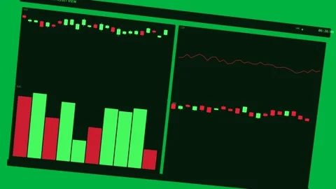 Time updating, UI leveling, left bars up right charts down showing market on Stock Footage 329573049