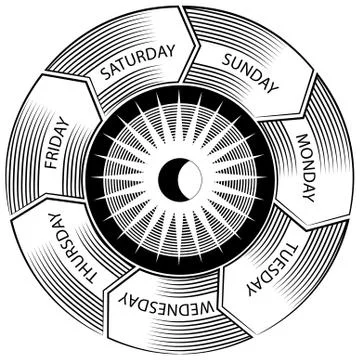 Time wheel engraving Stock Illustration