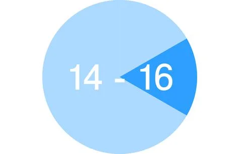 Time zone color-coded icons, two hours each Illustrazione stock