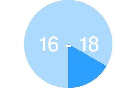 Time zone color-coded icons, two hours each 스톡 일러스트