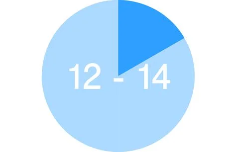 Time zone color-coded icons, two hours each 스톡 일러스트
