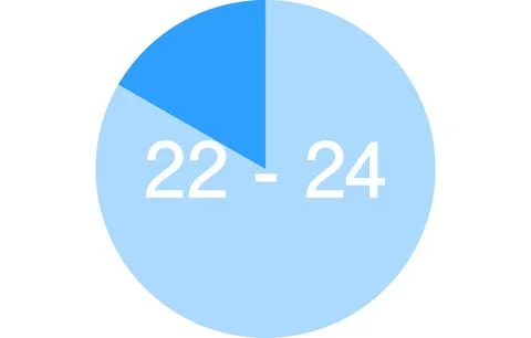Time zone color-coded icons, two hours each Illustrazione stock