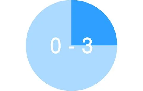 Time zone color-coded icons, three hours each 스톡 일러스트