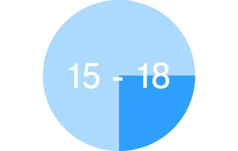 Time zone color-coded icons, three hours each Illustrazione stock