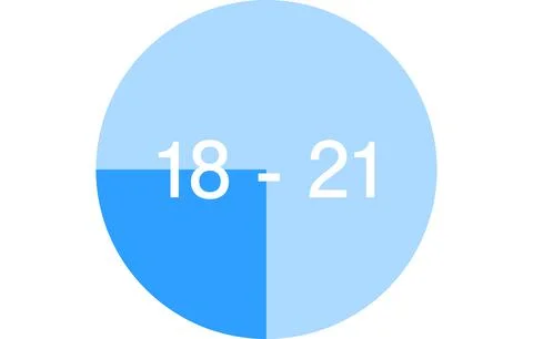 Time zone color-coded icons, three hours each Illustrazione stock