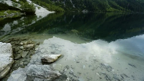 Timelaps camera slide from mountain lake to mountains peak 4k HDR H264 Stock Footage 88321579