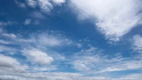 Timelaps Movement of white clouds Stock Footage 111824640