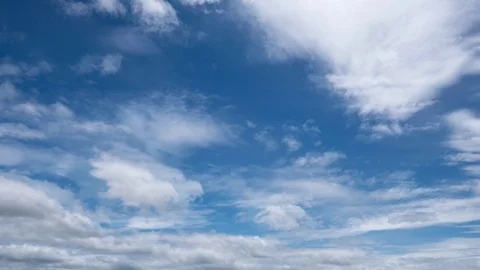 Timelaps Movement of white clouds Stock Footage 111824676