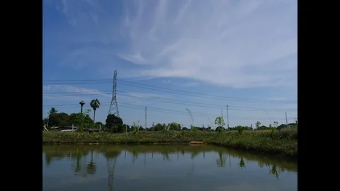 Timelapse beautiful blue sky with clouds background.Blue sky with clouds. Video stock 128817624
