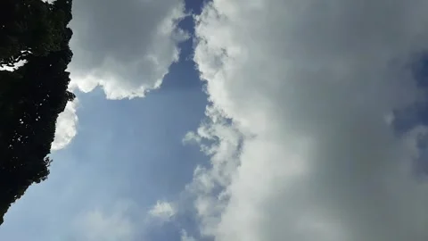 Timelapse of the blue sky view full of clouds Stock Footage 297530299