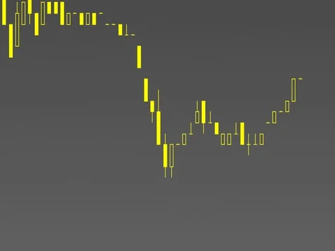 Timelapse business graph. Candlestick chart on color background. Stock Footage 83423252