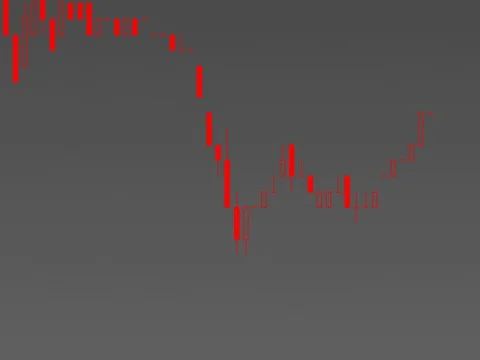 Timelapse business graph. Candlestick chart on color background. Stock Footage 83423490