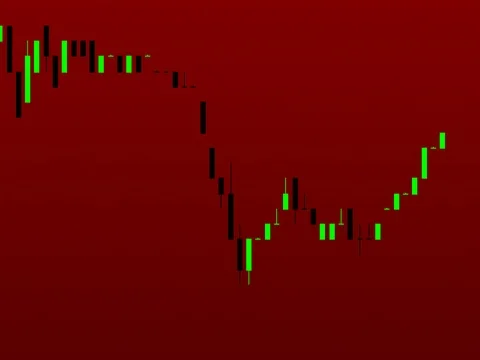 Timelapse business graph. Candlestick chart on color background. Stock Footage 83423501