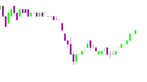 Timelapse business graph. Candlestick chart on color background. Stock Footage 83424792