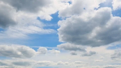 Timelapse of the clear sky Stock Footage 82612397
