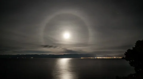 Timelapse Cloud Sky Above Lake Stock Footage 33309588