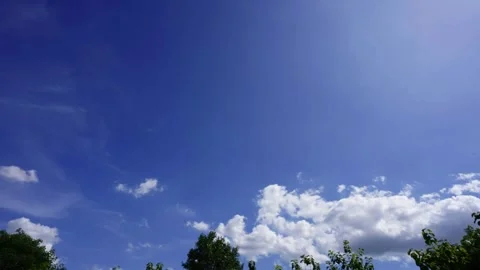 Timelapse of clouds and blue sunny sky,  white clouds over blue sky, Aerial view Video stock 310789459