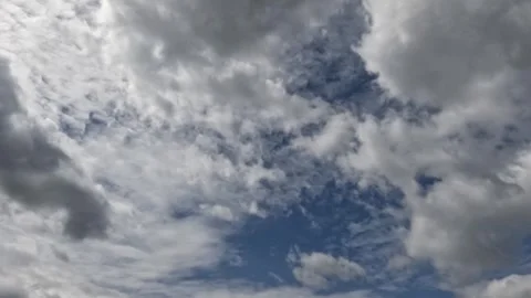 Timelapse of clouds in the sky during a cloudy day Stock Footage 306658765