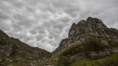 Timelapse Mammatus storm clouds Stock-Footage 83730978