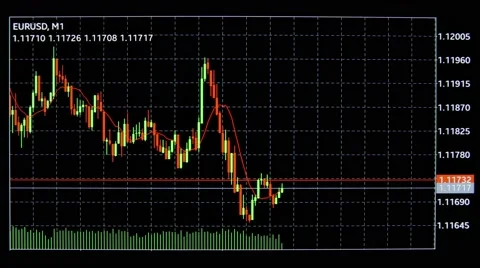 Timelapse of moving candlestick Stock Footage 68351470