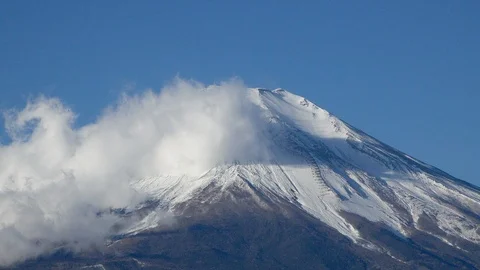 Timelapse, Mt. Fuji and clouds in winter, Lake Yamanakako, Yamanashi, Japan Stock Footage 101672534