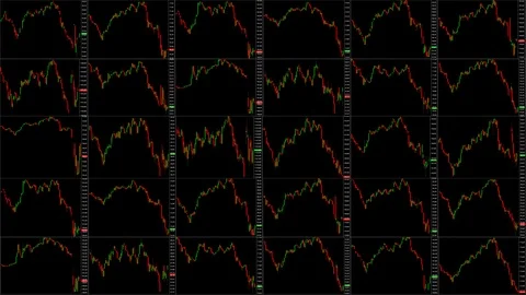 Timelapse screen. Fast time. Market technical analysis. Trading range Stock Footage 85877862