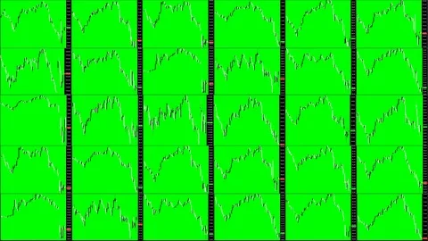 Timelapse screen. Fast time. Market technical analysis. Trading range Stock Footage 85877943