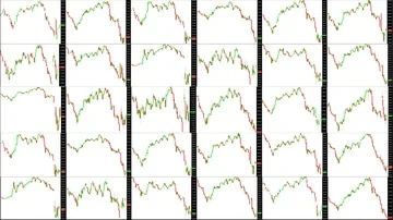 Timelapse screen. Fast time. Market technical analysis. Trading range Stock Footage 85878125