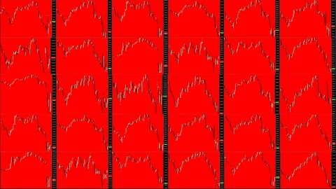 Timelapse screen. Fast time. Market technical analysis. Trading range Stock Footage 85878274