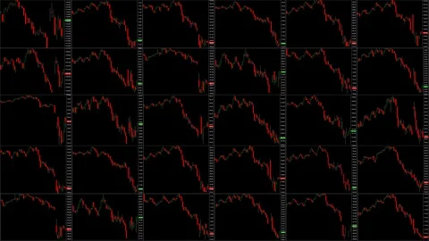 Timelapse screen. Fast time. Market technical analysis. Trading range Stock Footage 85878632