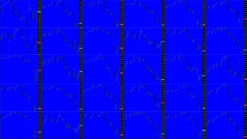 Timelapse screen. Fast time. Market technical analysis. Trading range Stock Footage 85878828