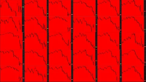 Timelapse screen. Fast time. Market technical analysis. Trading range Stock Footage 85879168