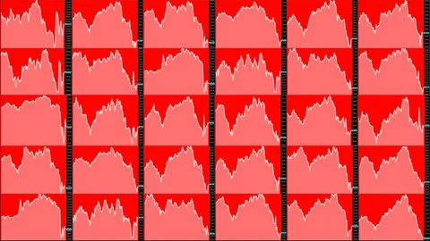 Timelapse screen. Fast time. Market technical analysis. Trading range Stock Footage 85881301