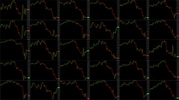 Timelapse screen. Fast time. Market technical analysis. Trading range Stock Footage 85881713