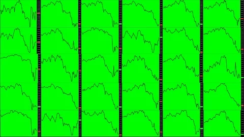Timelapse screen. Fast time. Market technical analysis. Trading range Stock Footage 85881790