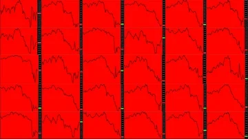 Timelapse screen. Fast time. Market technical analysis. Trading range Stock Footage 85882217